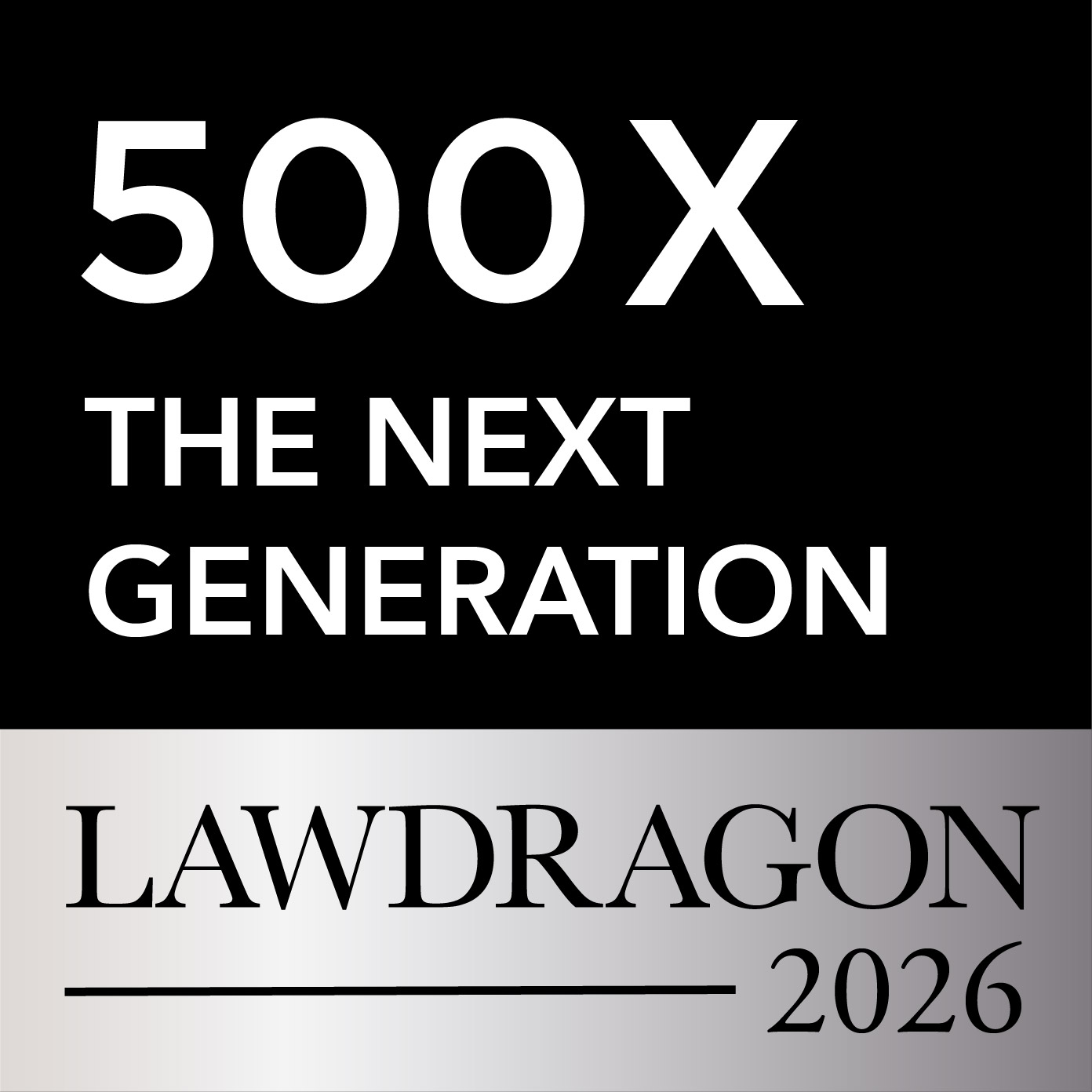 2026-LD500-X.jpg